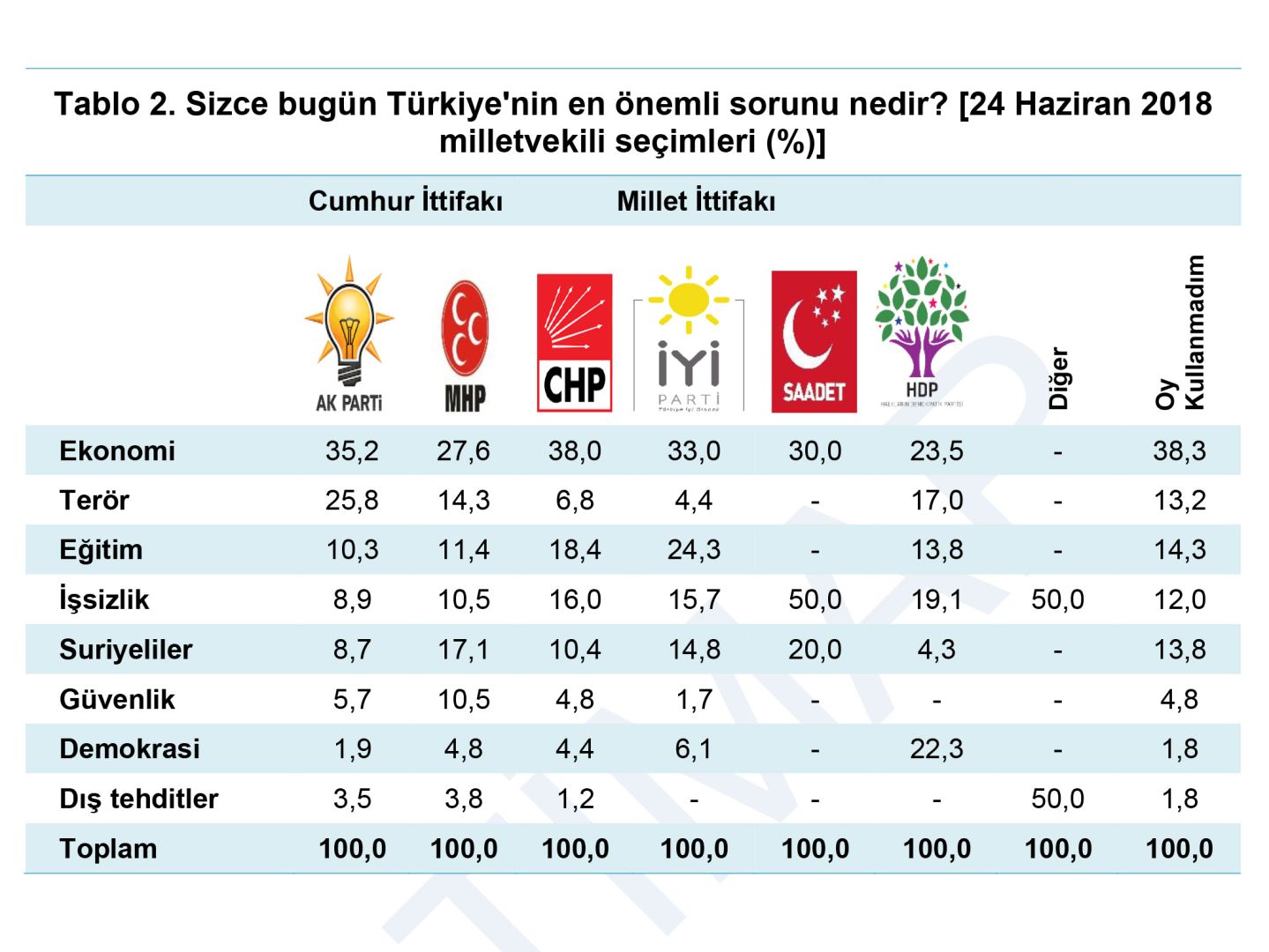 optimar_anket_3