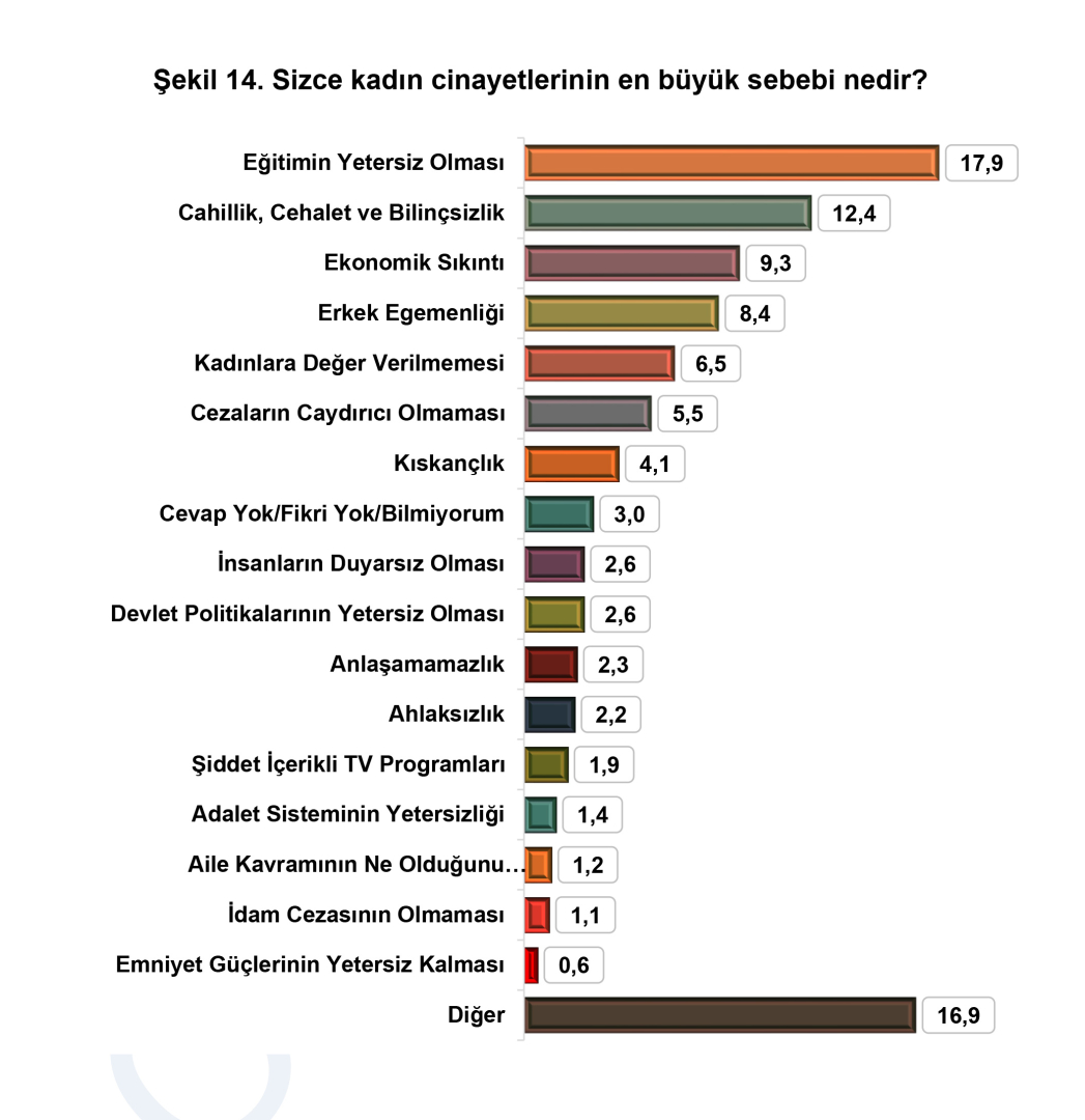 optimar_anket_9