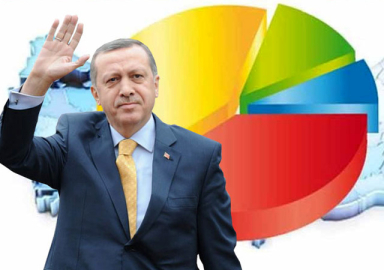 Konsensus son anketini açıkladı! Ak Parti'ye güven artıyor