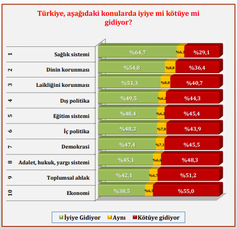 iyigidiyor