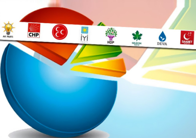 Konsensus anket sonuçları yayınlandı! Cumhur ittifakı yüzde 51.4