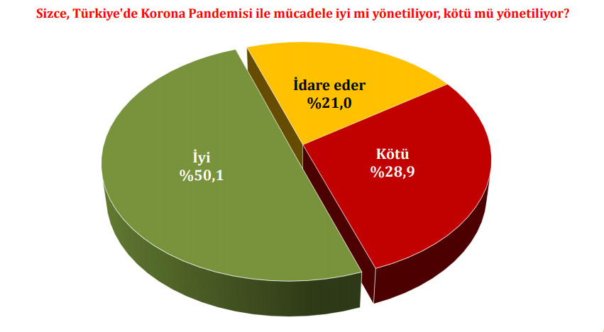 konsensus_anket5_korona