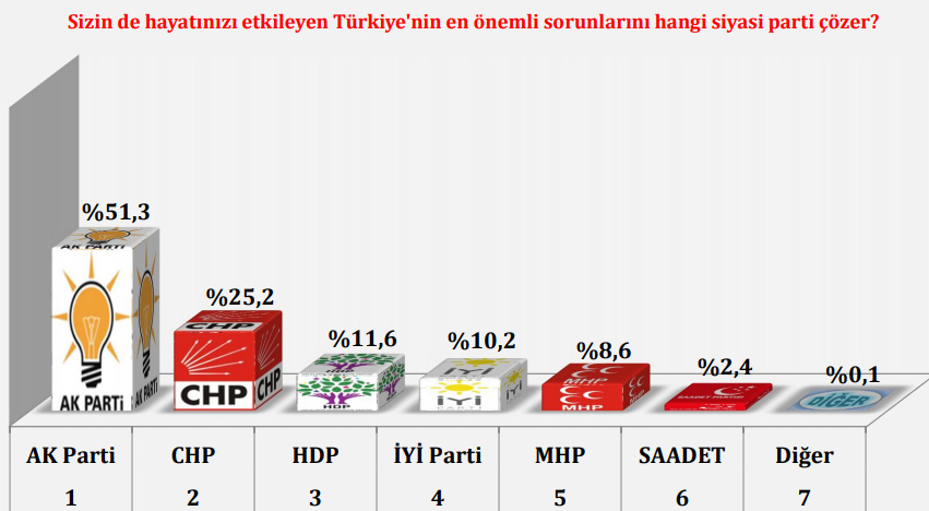 konsensus_anket77777