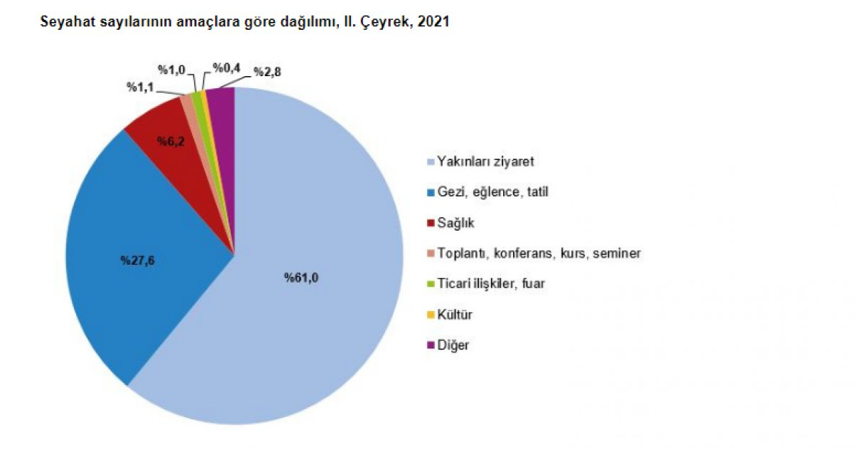 turizm_8193