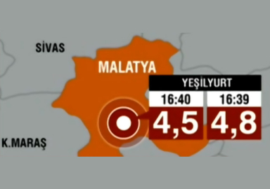 Malatya art arda sallandı! Çevre illerden de hissedildi