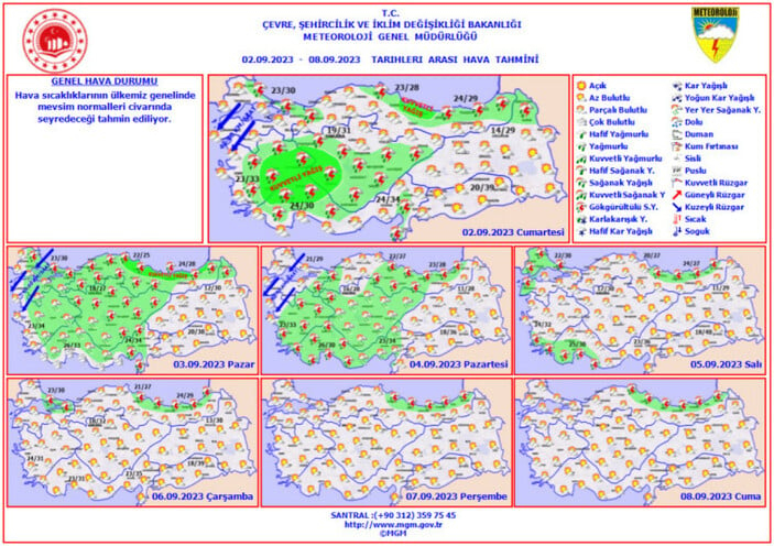 meteorolojiden-8-il-icin-sari-uyari-ankaraya-saganak-geliyor_1f027231