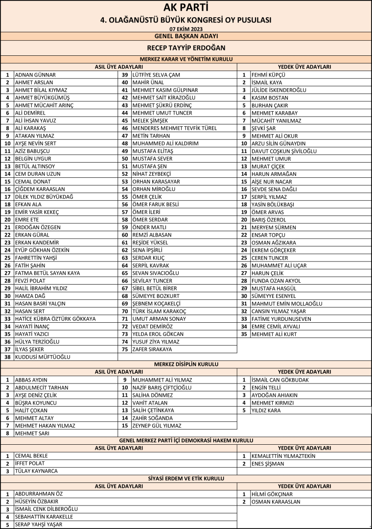 ak-parti-mkyk-listesi1